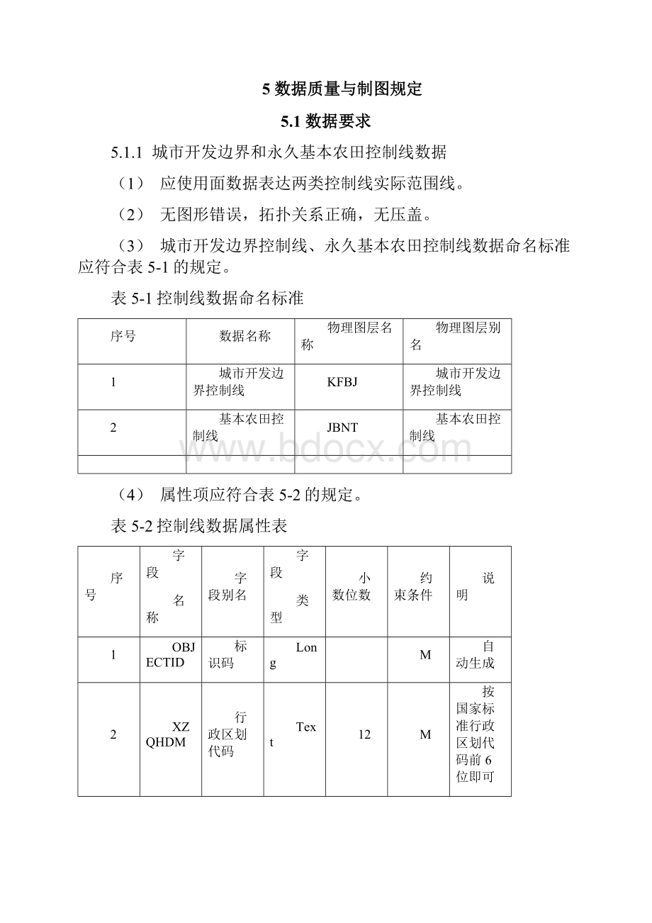 安徽省城市开发边界和.docx_第3页