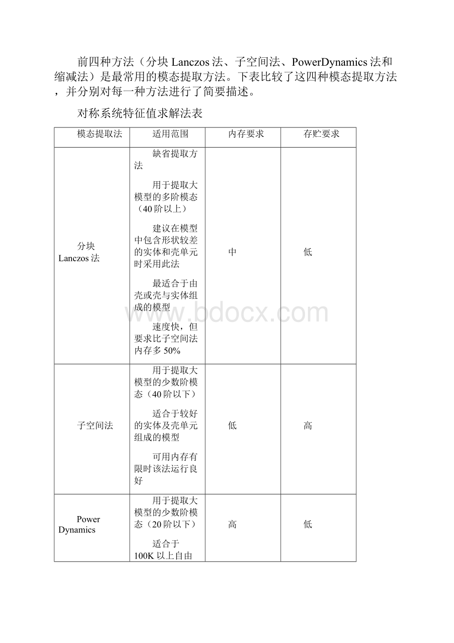 第一章模态分析.docx_第3页