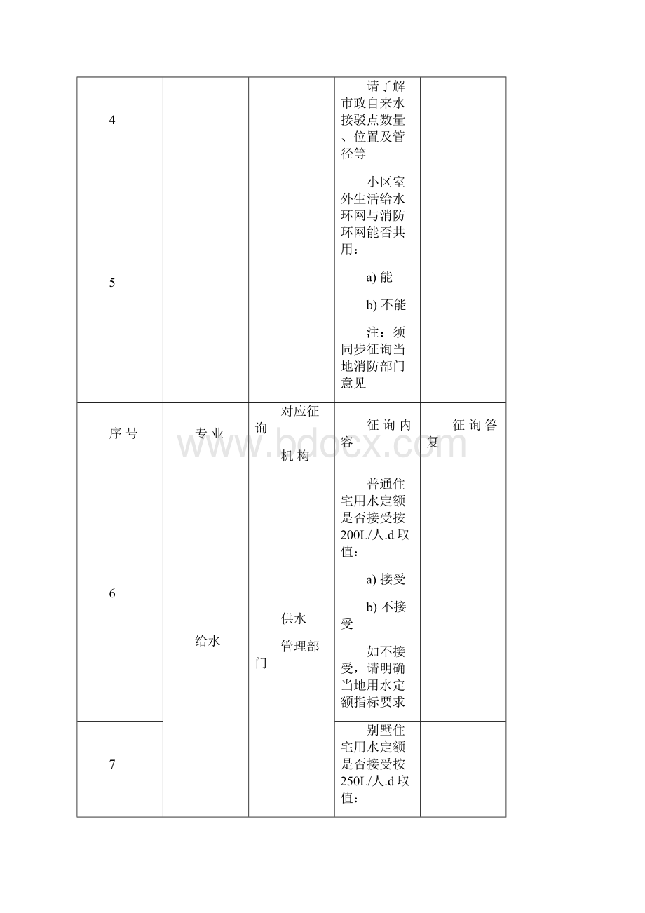 机电配套征询一览表.docx_第2页