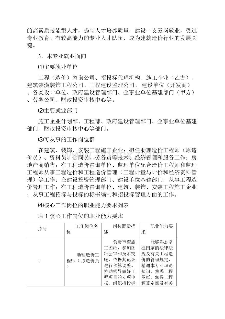 3+2工程造价专业人才培养方案.docx_第2页