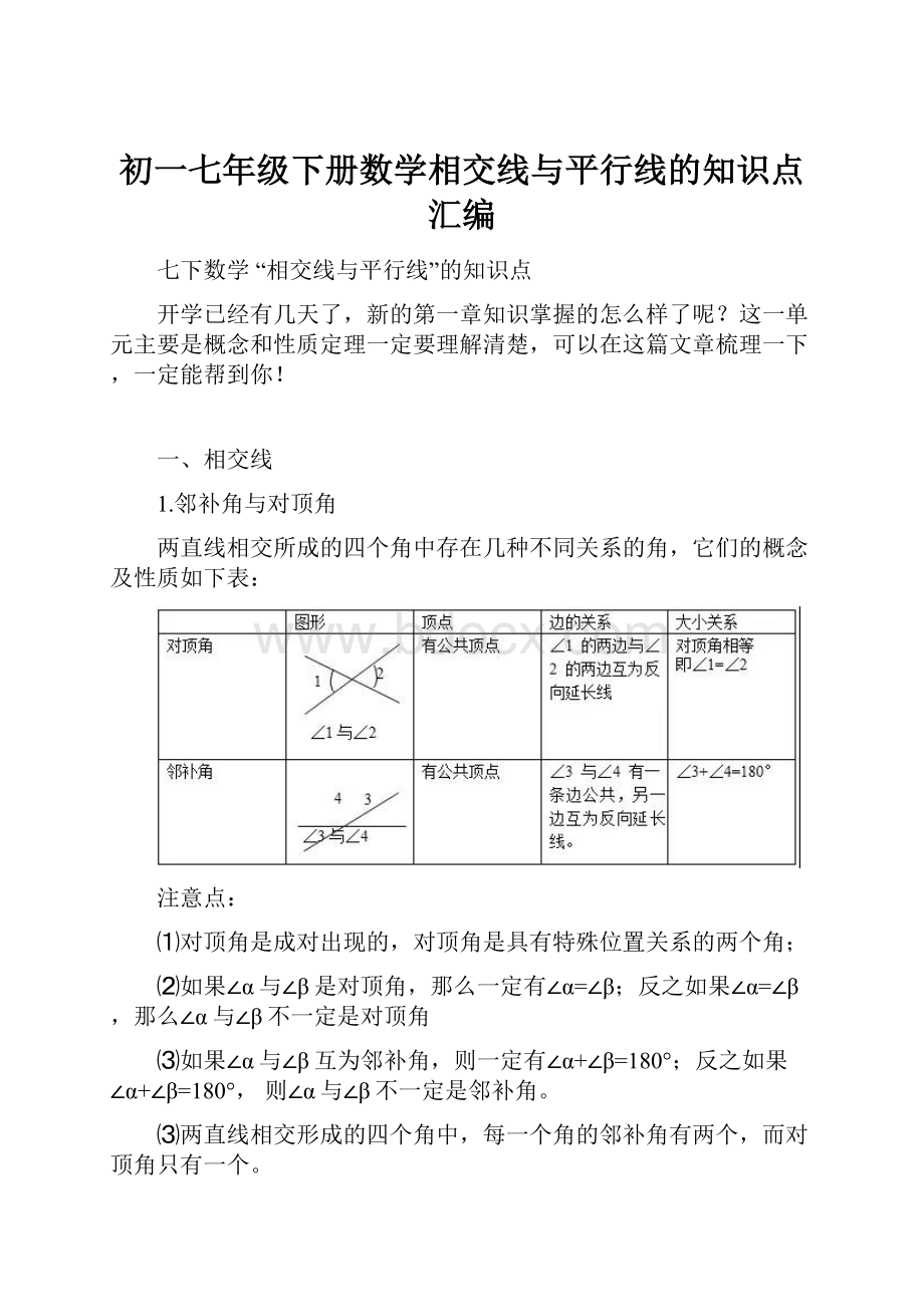 初一七年级下册数学相交线与平行线的知识点汇编.docx_第1页