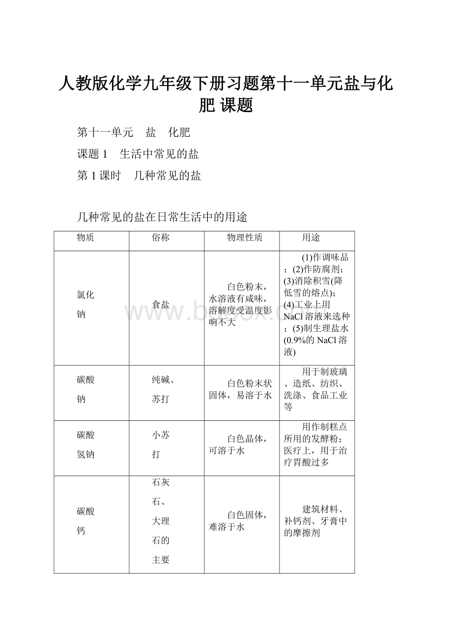 人教版化学九年级下册习题第十一单元盐与化肥课题.docx_第1页