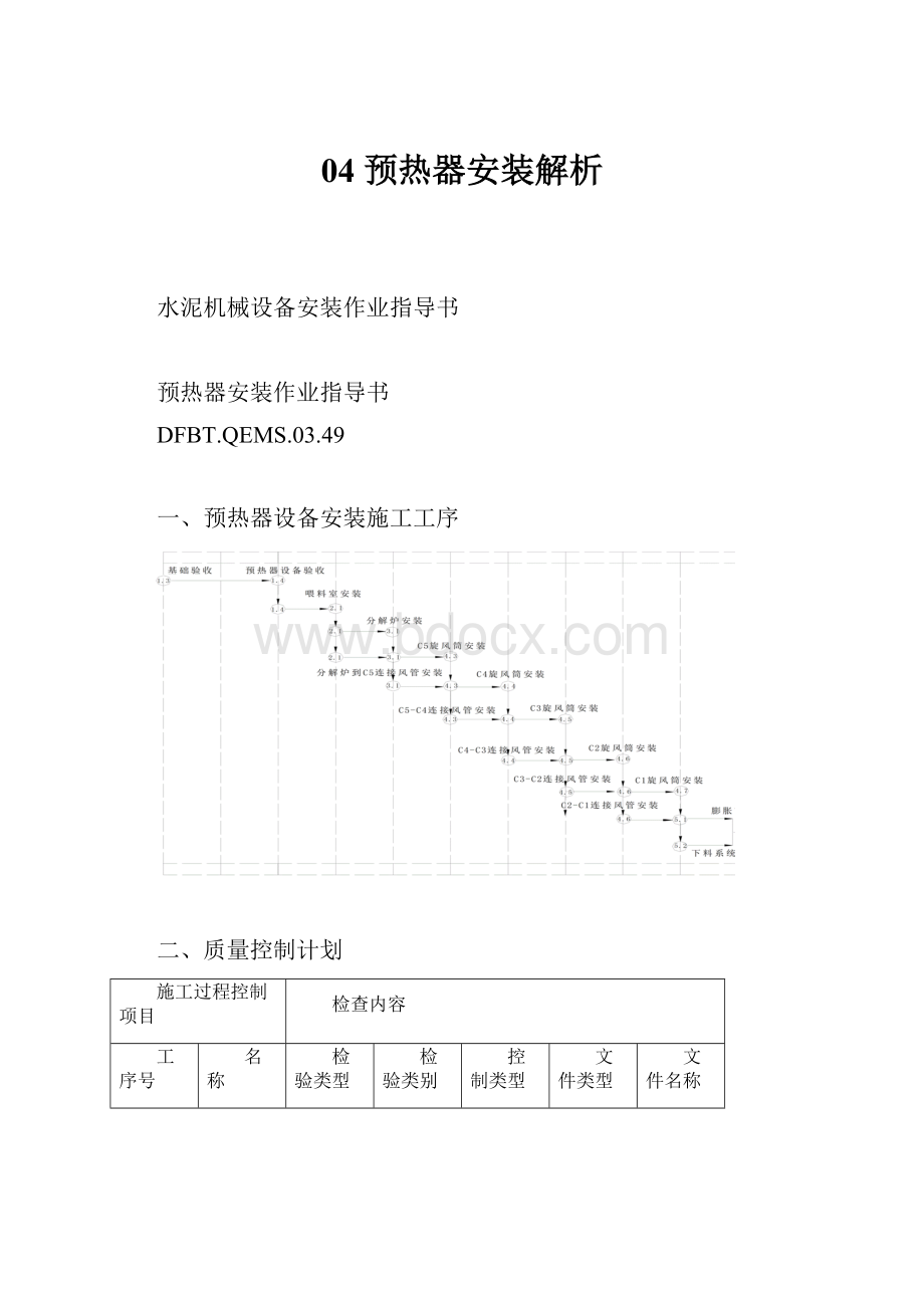 04 预热器安装解析.docx_第1页