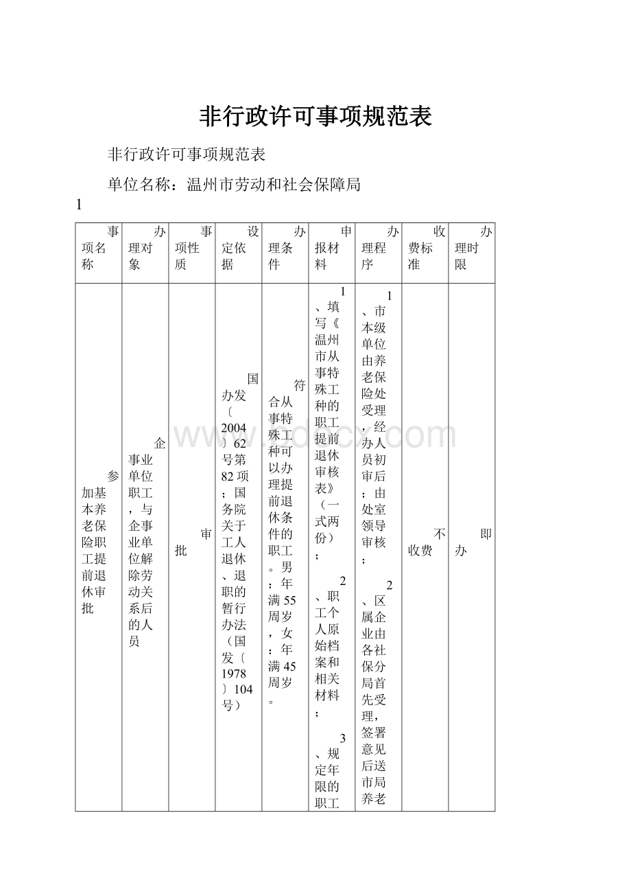 非行政许可事项规范表.docx_第1页