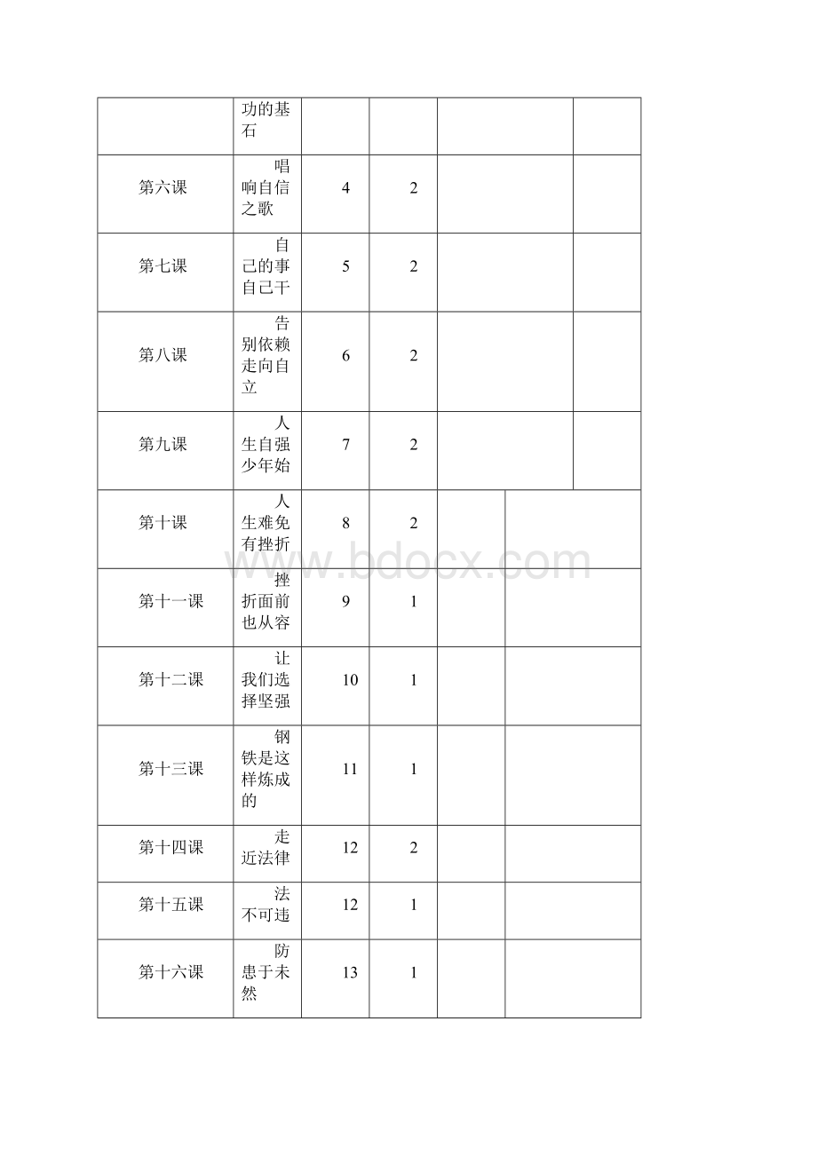 第三课《彼此尊重才能赢得尊重》教学设计.docx_第3页