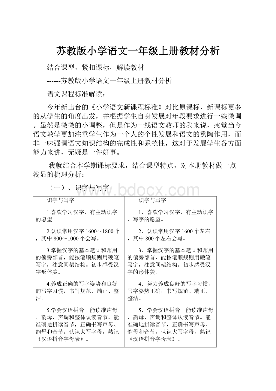 苏教版小学语文一年级上册教材分析.docx