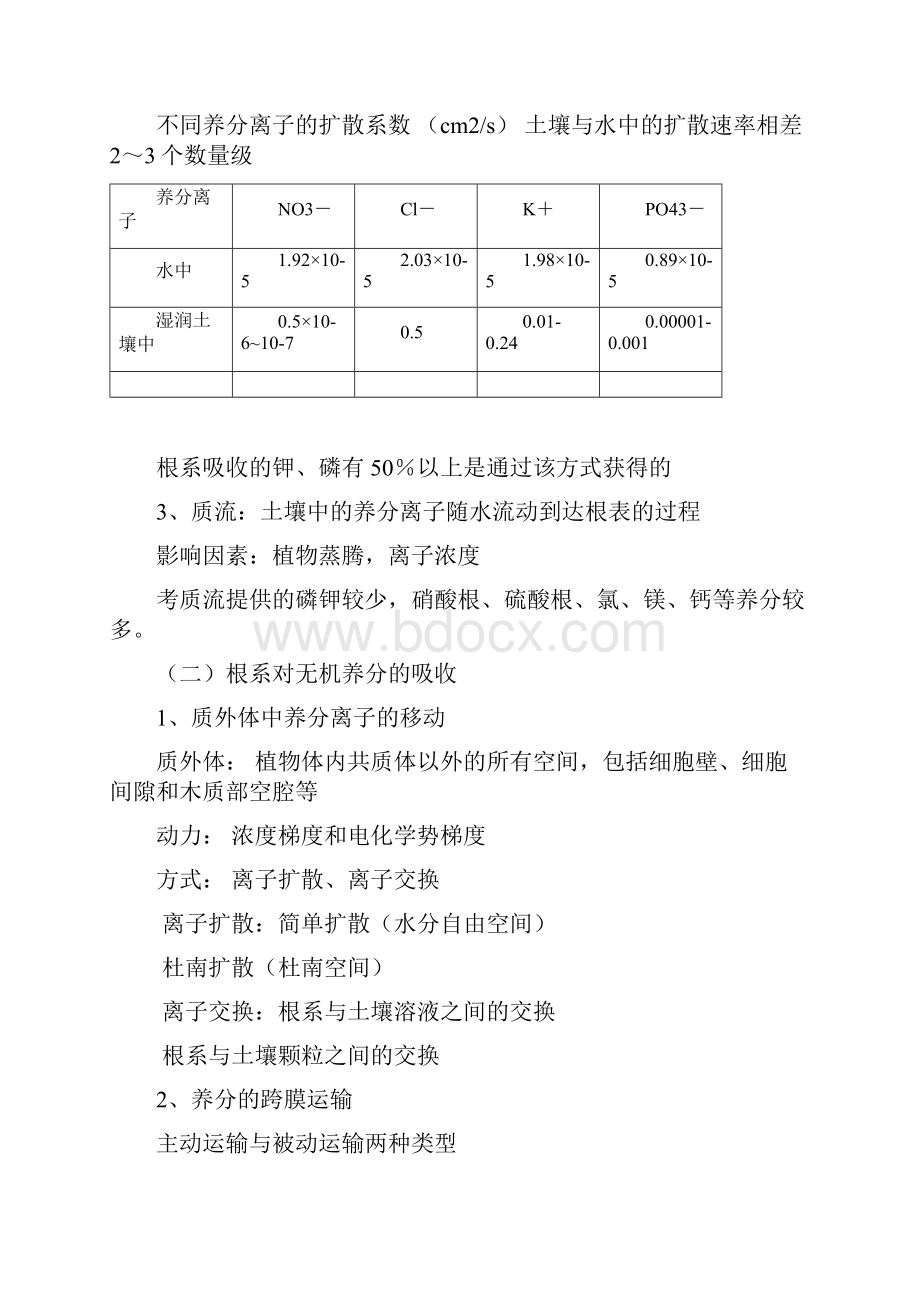 植物营养与施肥教案.docx_第2页