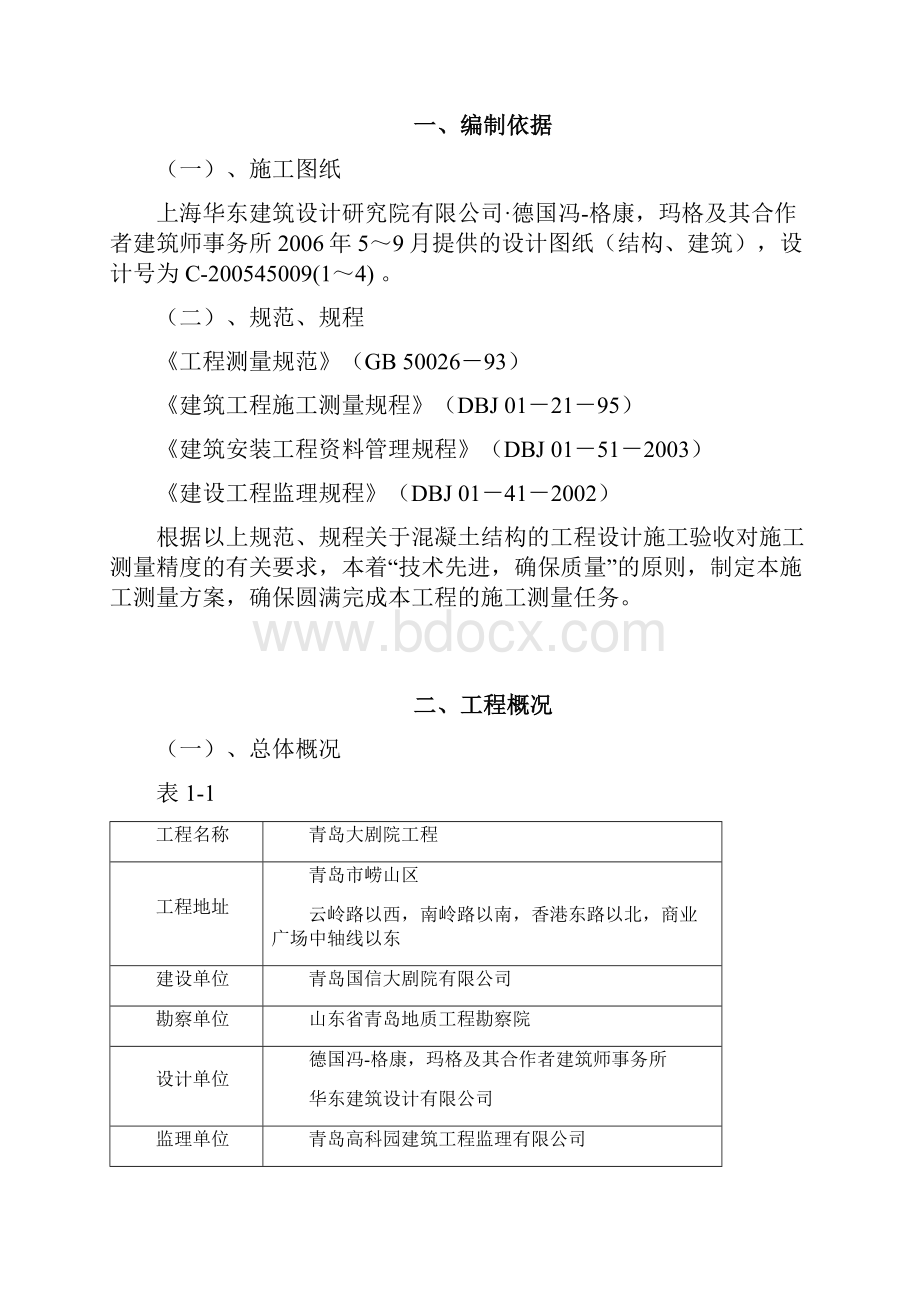 施工测量方案青岛大剧院.docx_第2页