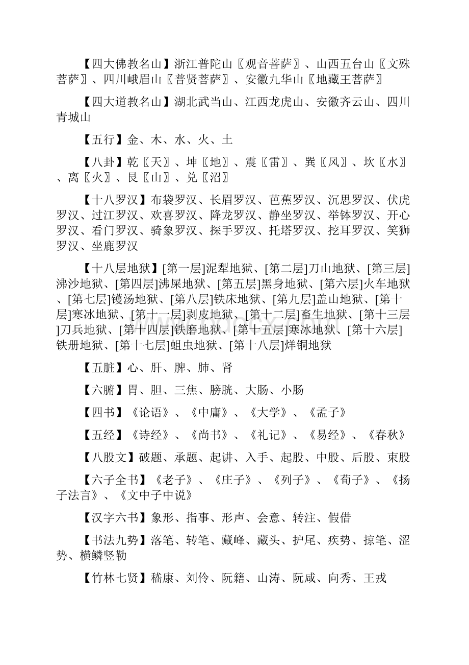 中国现代不为人知的知识.docx_第2页