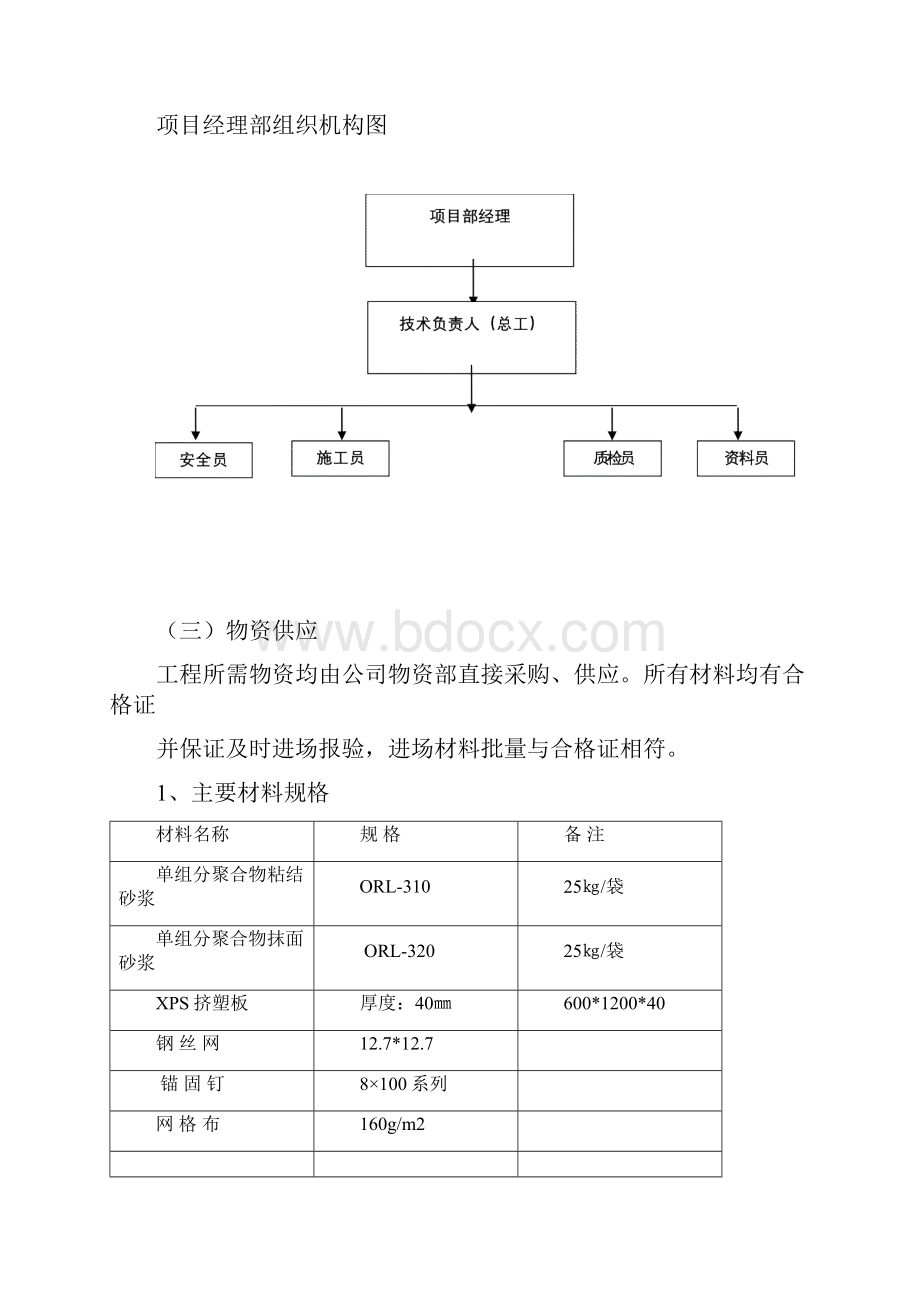 外墙外保温施工方案.docx_第3页