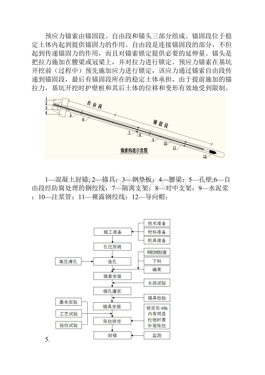 预应力锚索施工工法.docx_第2页