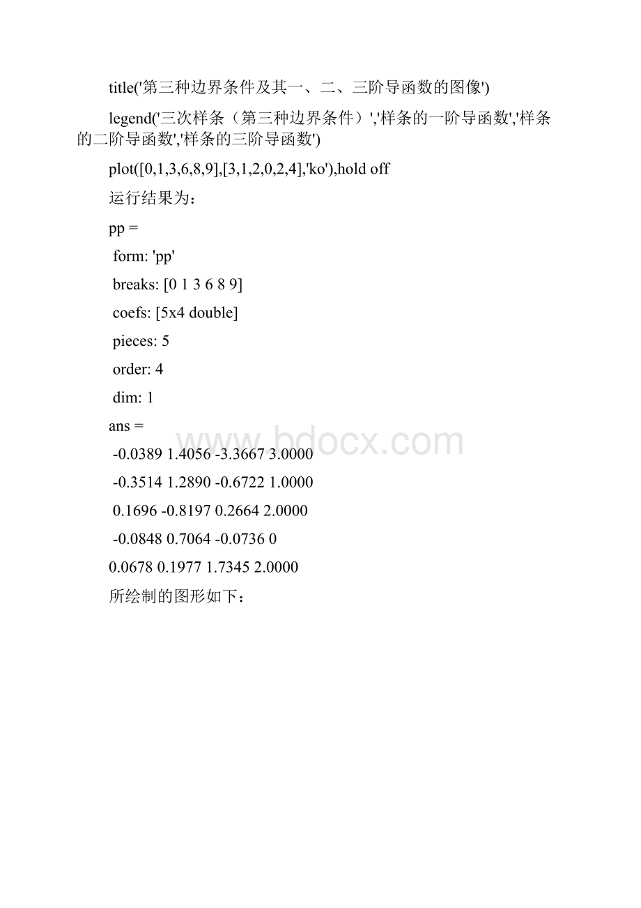 章绍辉版数学建模第五章作业.docx_第2页