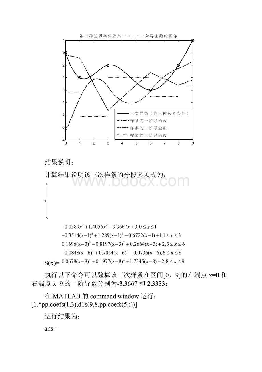 章绍辉版数学建模第五章作业.docx_第3页