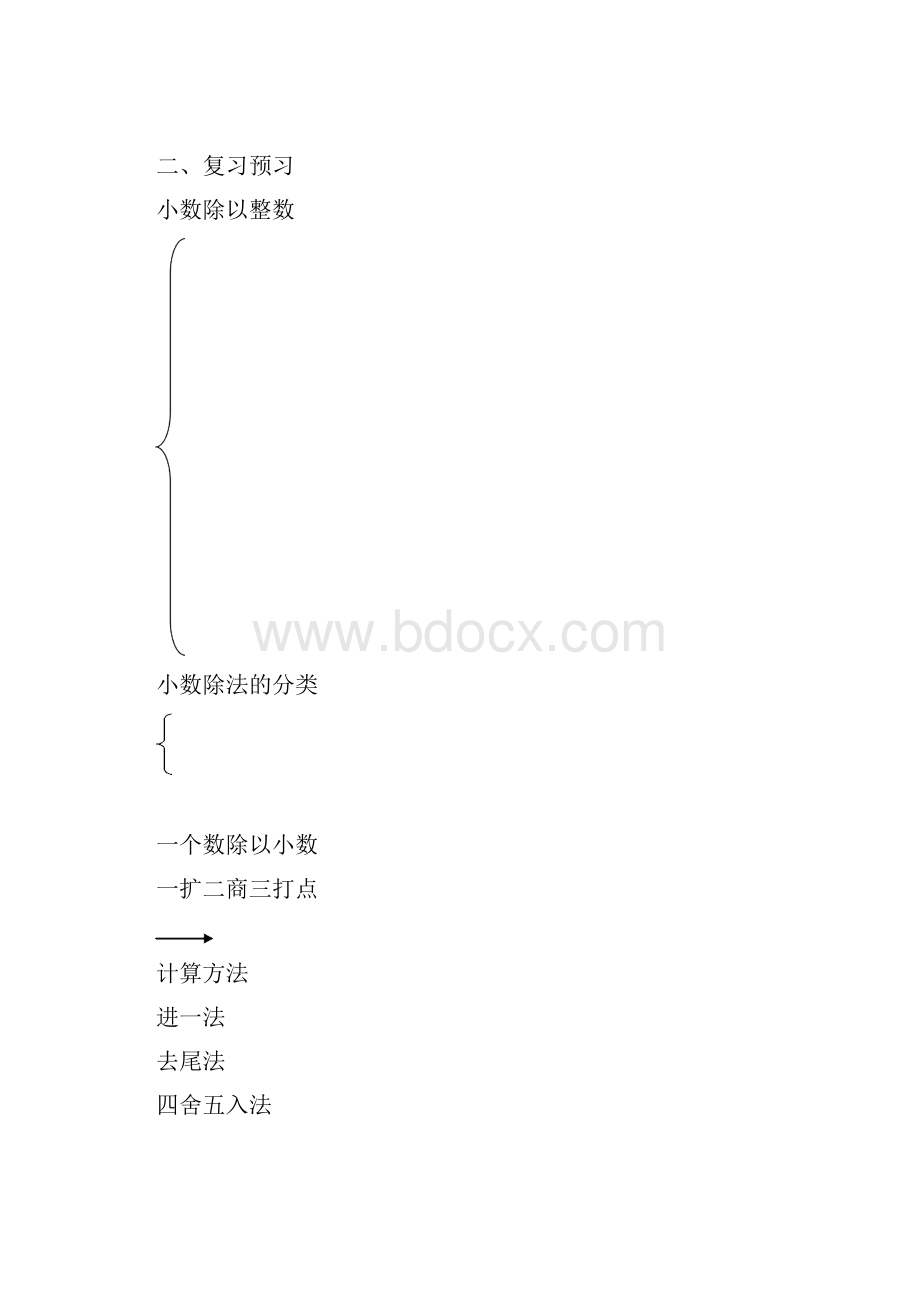 小数除法总复习.docx_第2页