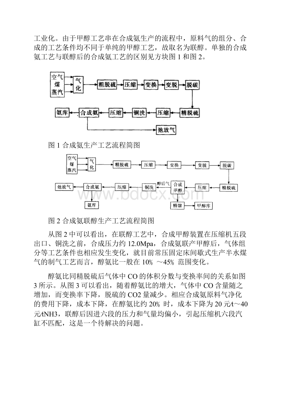 浅议合成氨联产甲醇及双甲工艺.docx_第2页