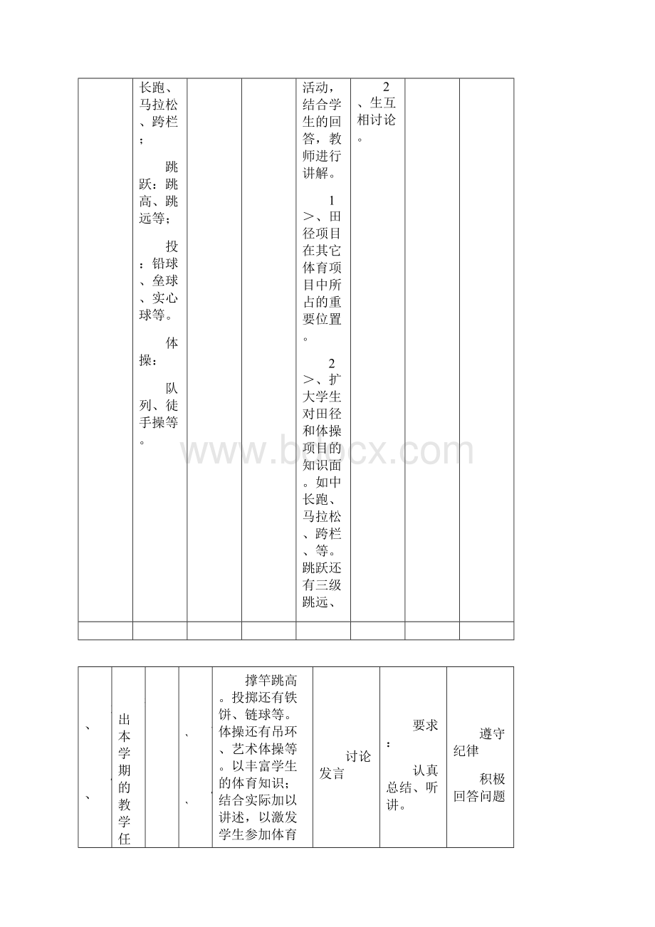 六年级上册体育教案人教版.docx_第2页