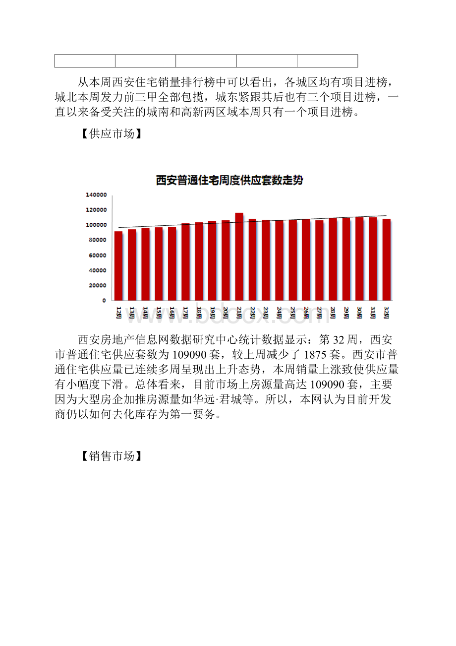 八百家32周全市区周报全.docx_第3页