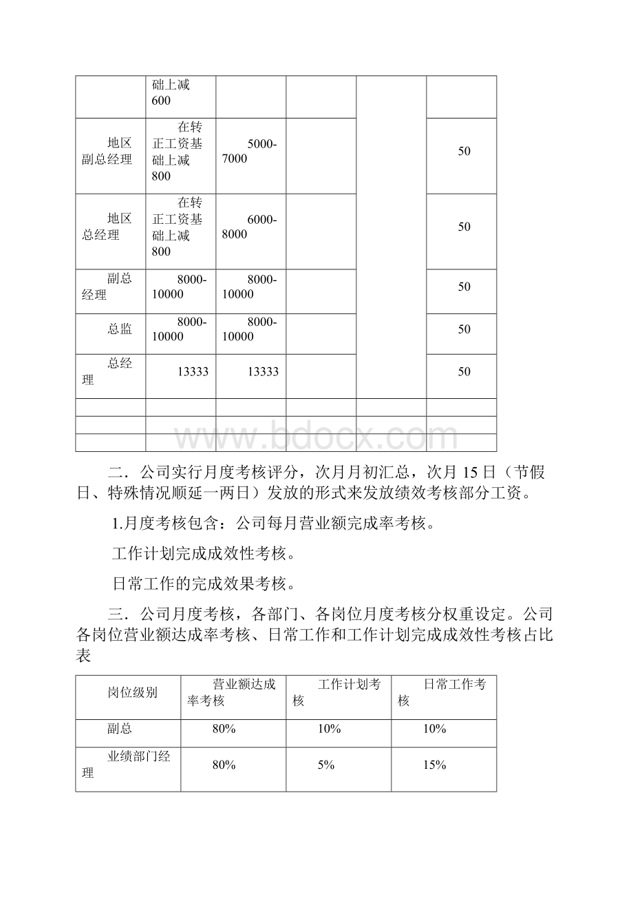 大药房药店连锁绩效考核管理全案.docx_第3页