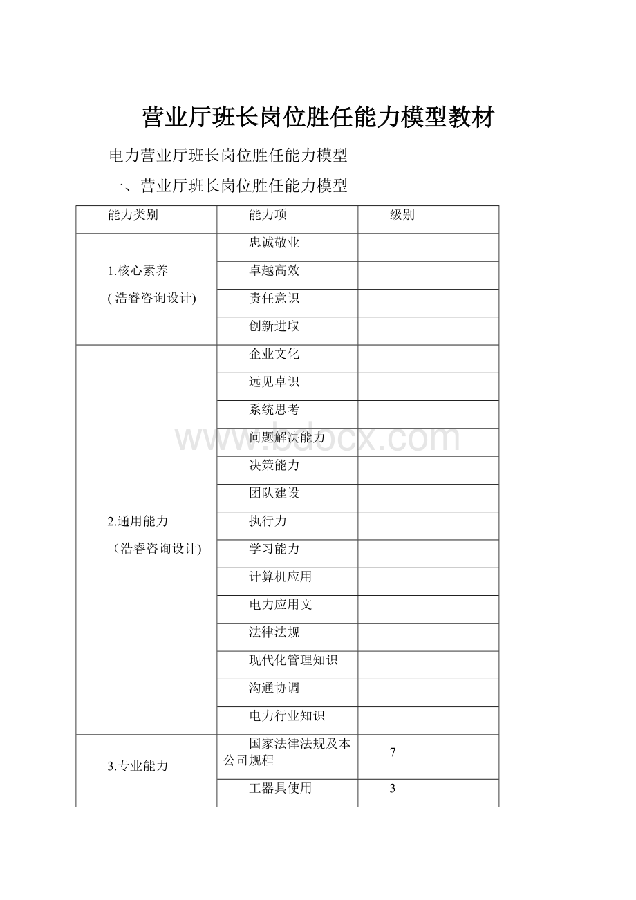 营业厅班长岗位胜任能力模型教材.docx_第1页