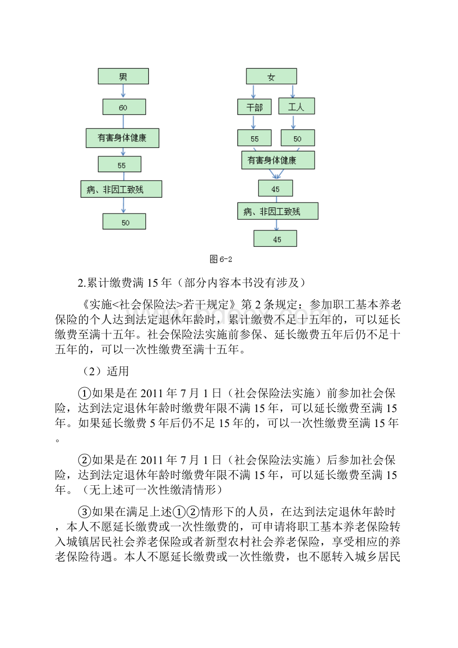 初会基础讲义4.docx_第3页