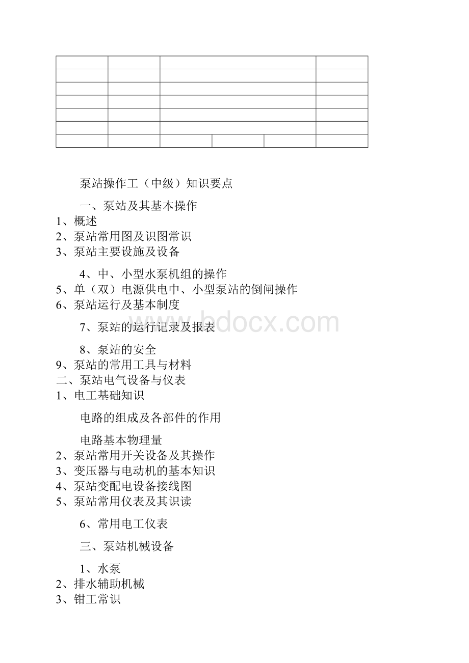 整理泵站操作工中级教案.docx_第2页