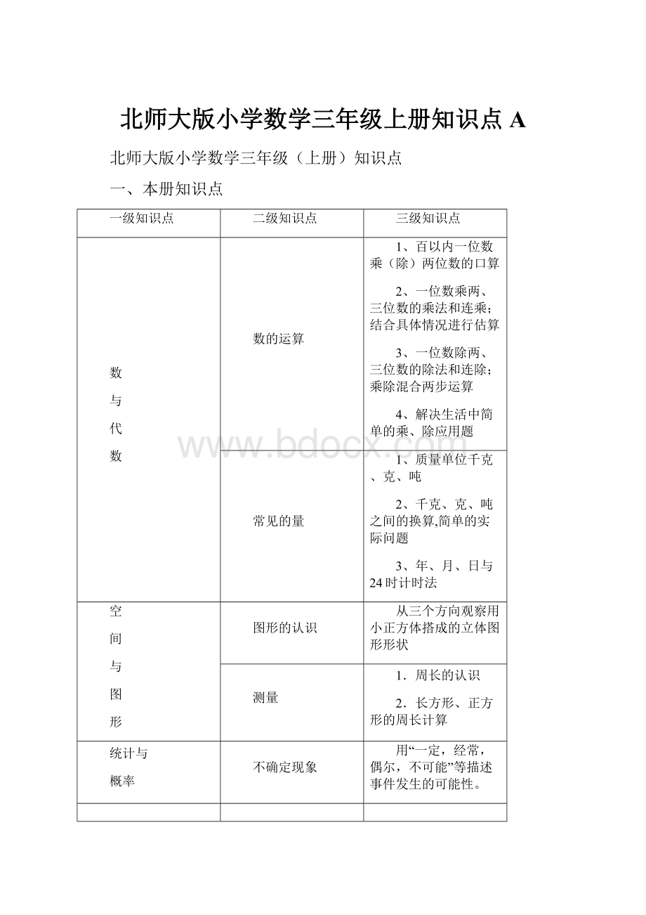 北师大版小学数学三年级上册知识点A.docx_第1页