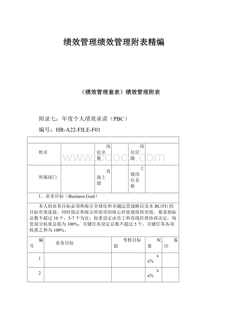 绩效管理绩效管理附表精编.docx_第1页