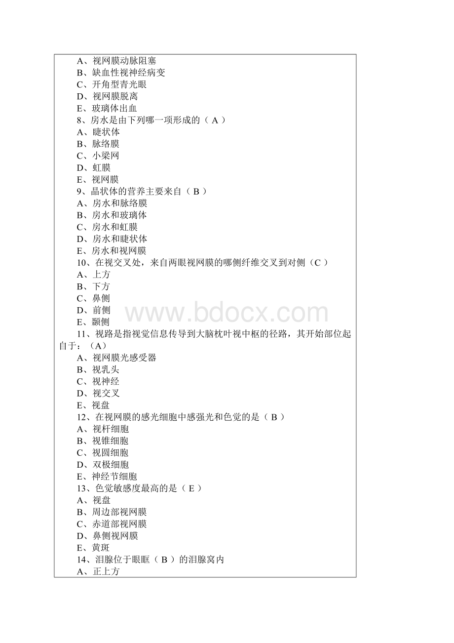 眼科考试试题及答案.docx_第2页