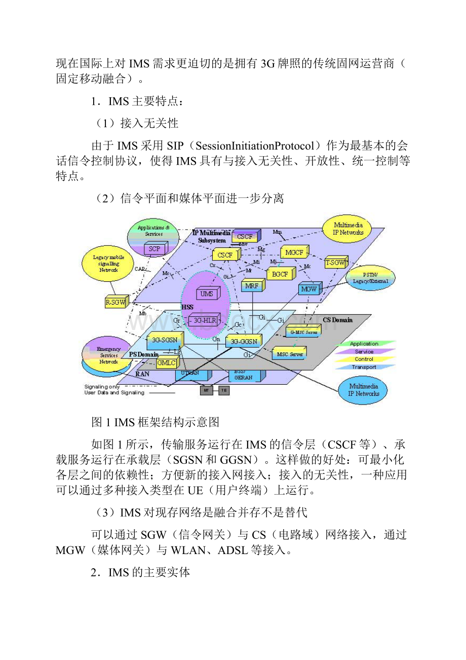 IMS时代运营支撑系统建设探讨.docx_第2页