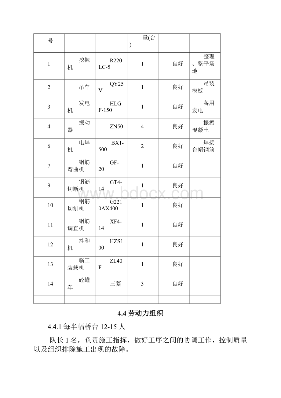 片石混凝土桥台施工工艺标准.docx_第3页