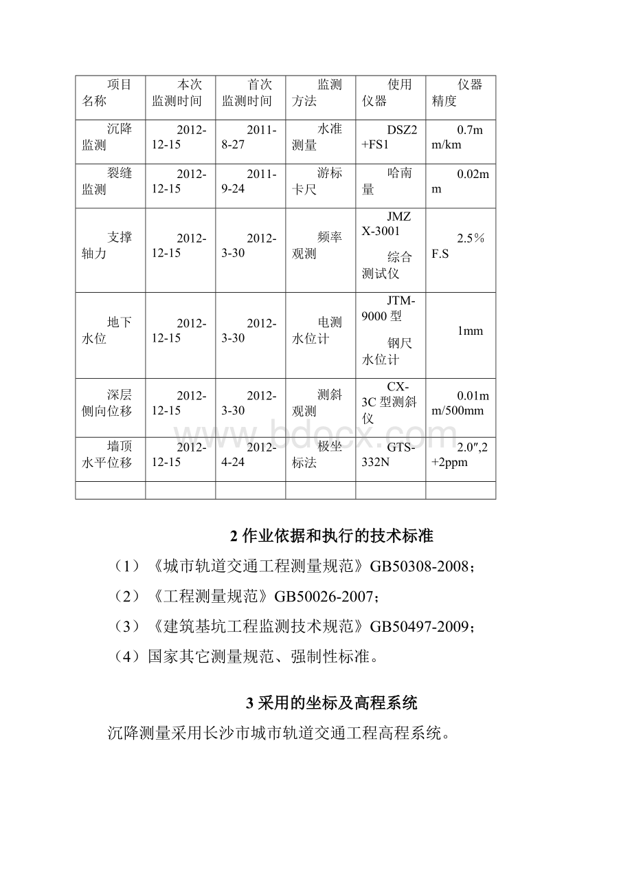 1号线7标铁道学院站第276次日报1215.docx_第3页