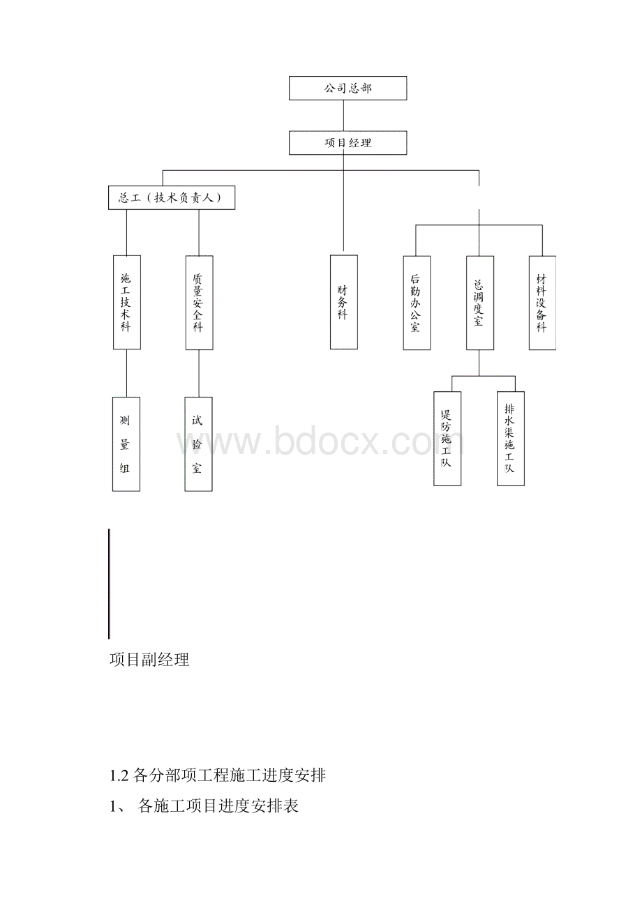 第二章施工进度计划.docx_第2页