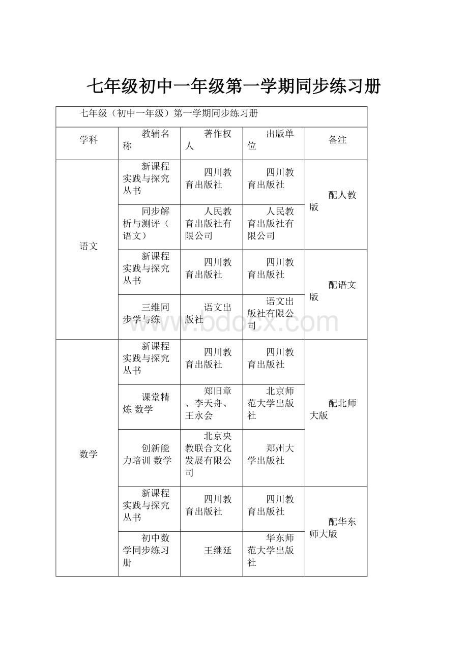 七年级初中一年级第一学期同步练习册.docx_第1页