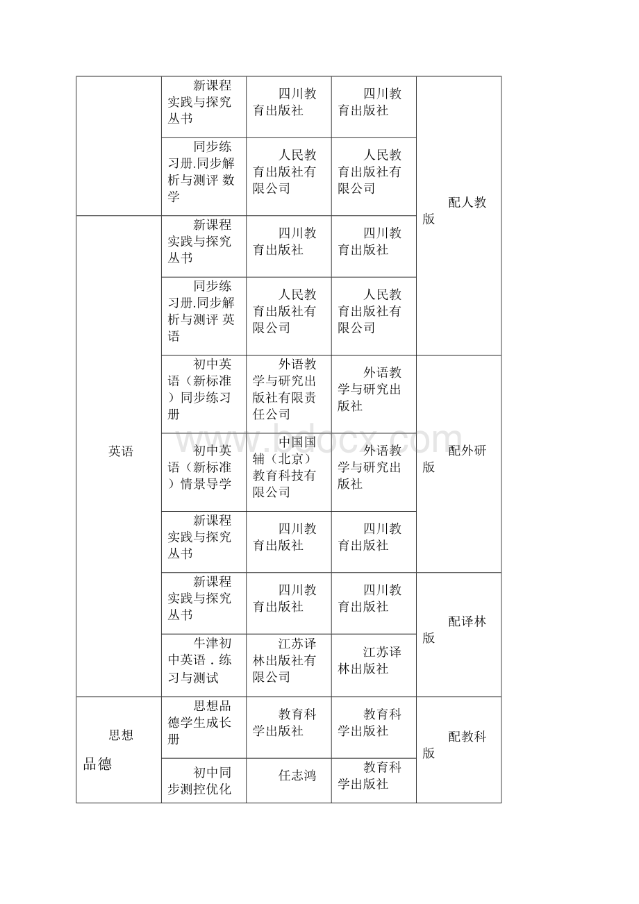 七年级初中一年级第一学期同步练习册.docx_第2页