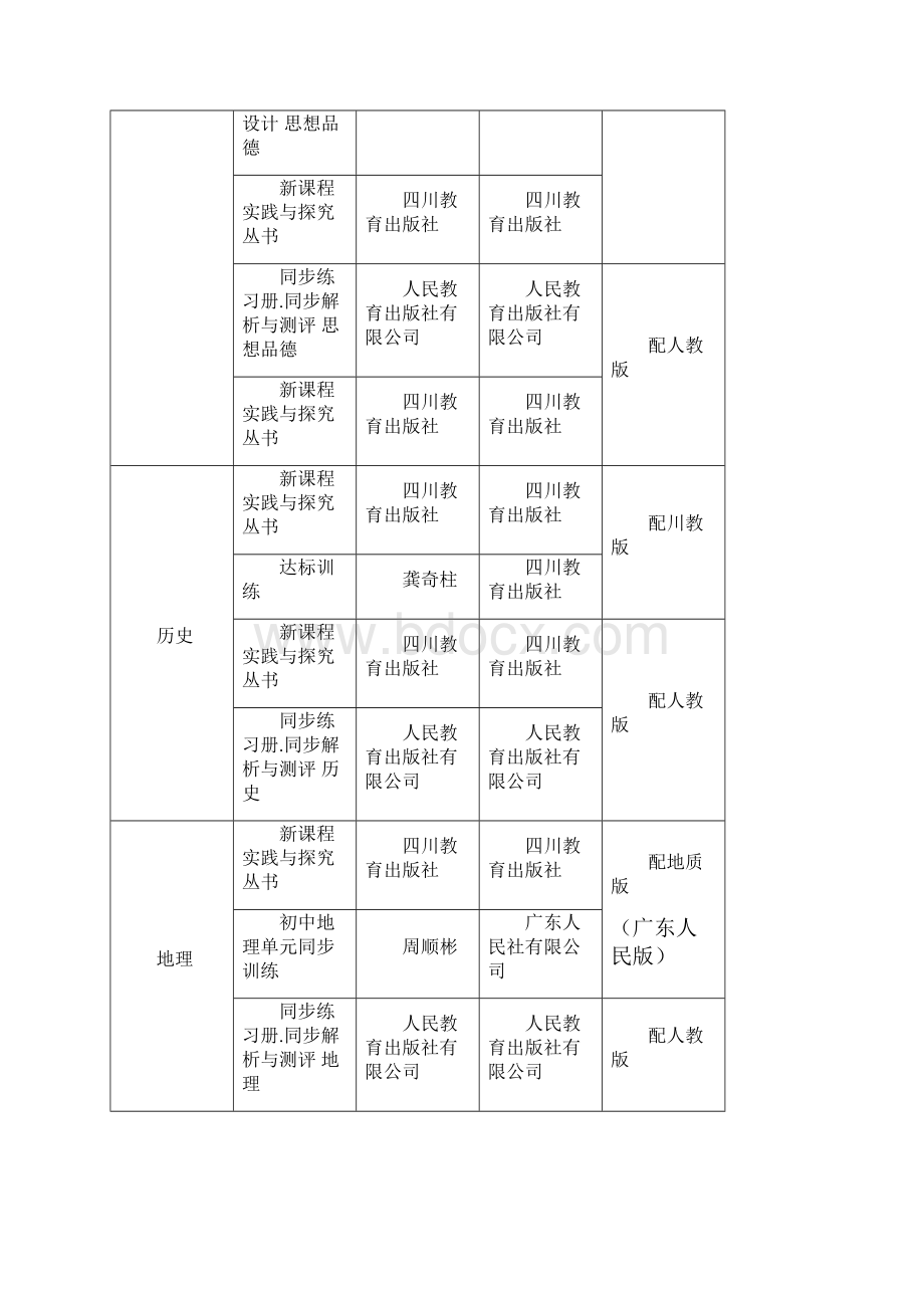 七年级初中一年级第一学期同步练习册.docx_第3页