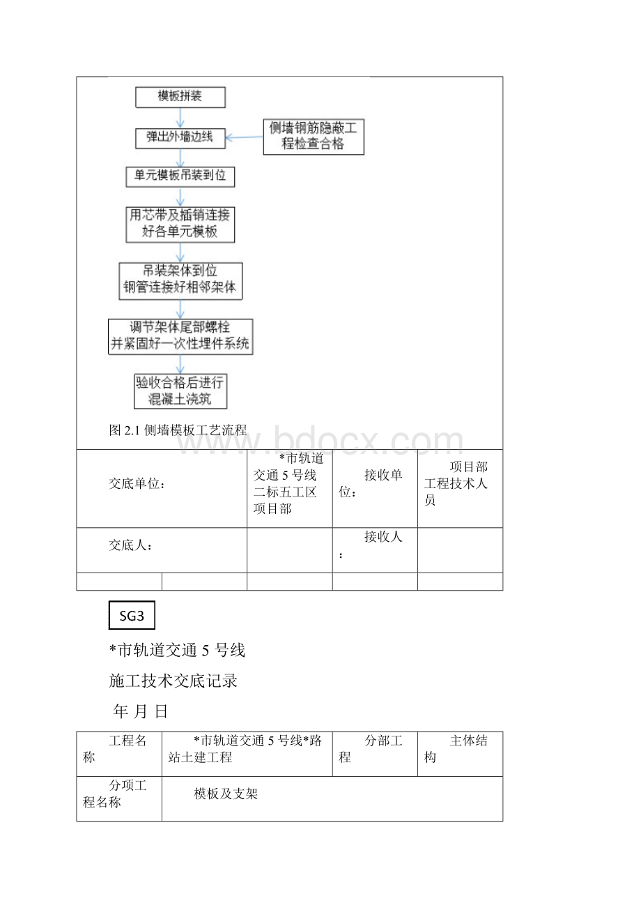 地铁车站侧墙模板技术交底.docx_第3页