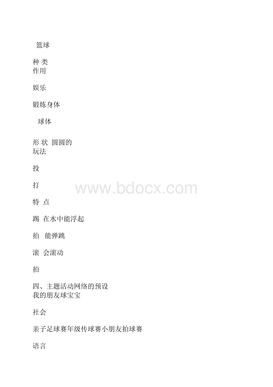 我的朋友球宝宝.docx_第3页