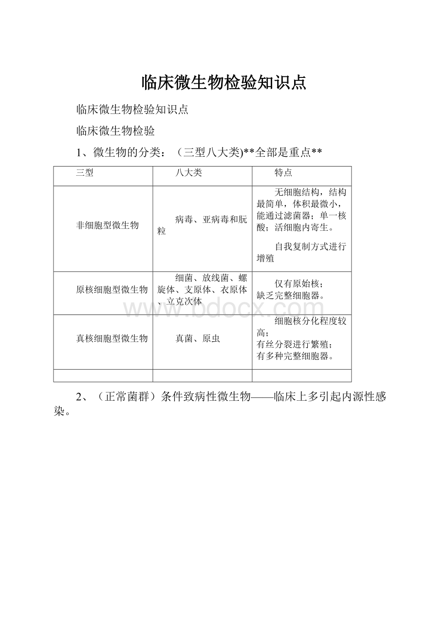 临床微生物检验知识点.docx_第1页