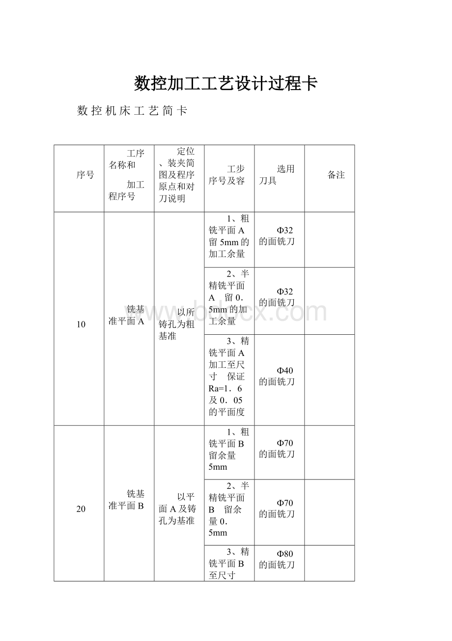 数控加工工艺设计过程卡.docx