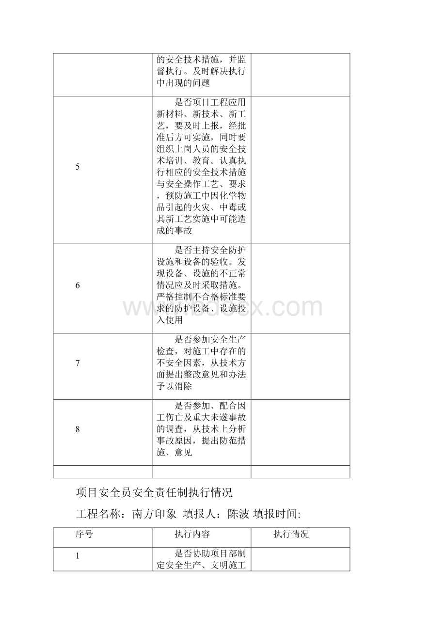 安全责任制执行情况.docx_第3页