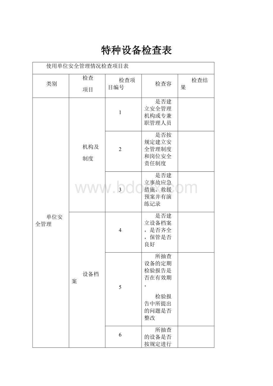 特种设备检查表.docx