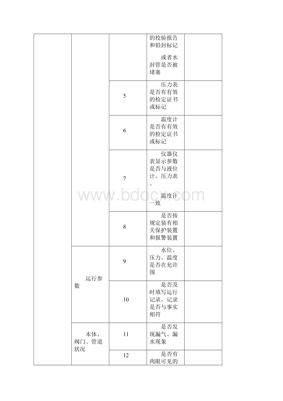 特种设备检查表.docx_第3页