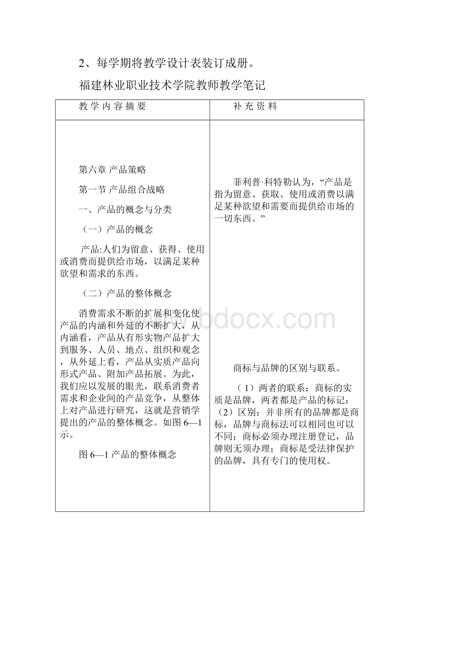 福建林业职业技术学院教学过程设计表.docx_第3页