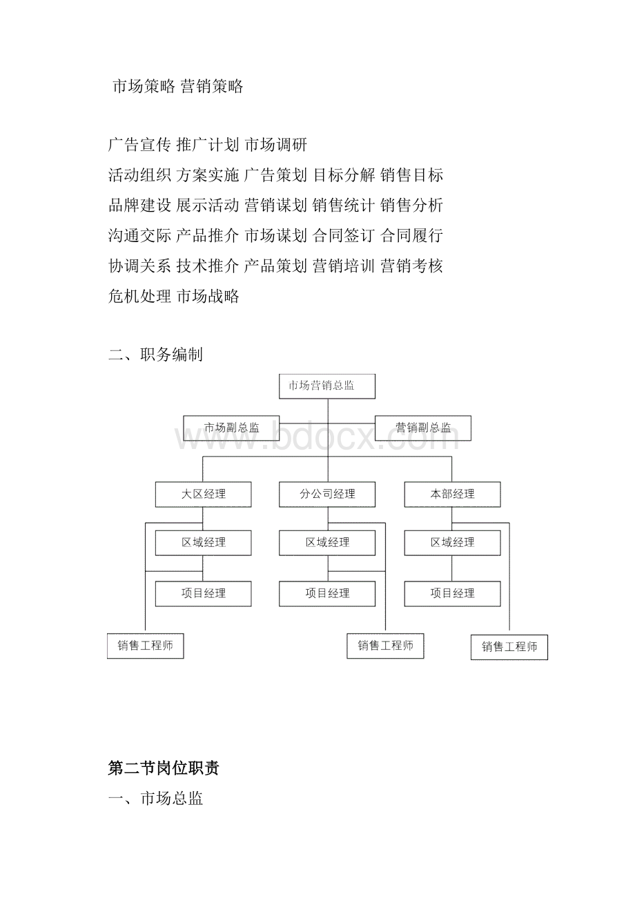 市场营销部规章制度.docx_第2页