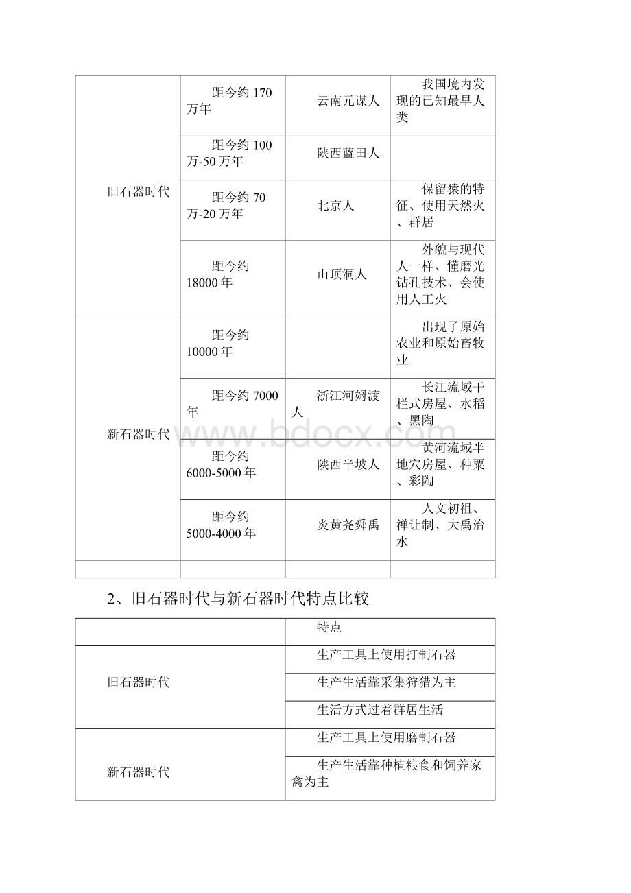 八历史.docx_第3页