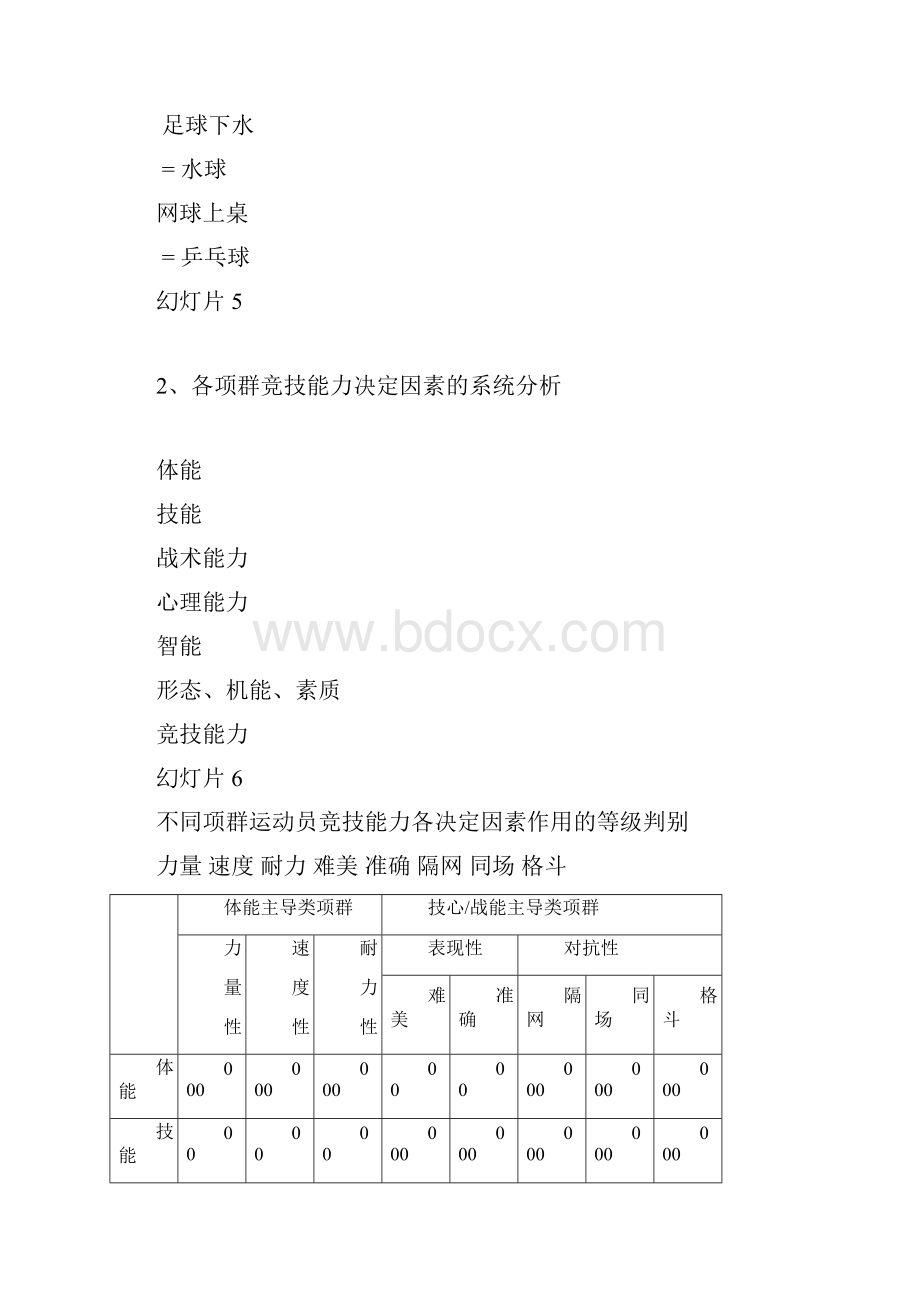 运动训练学.docx_第2页