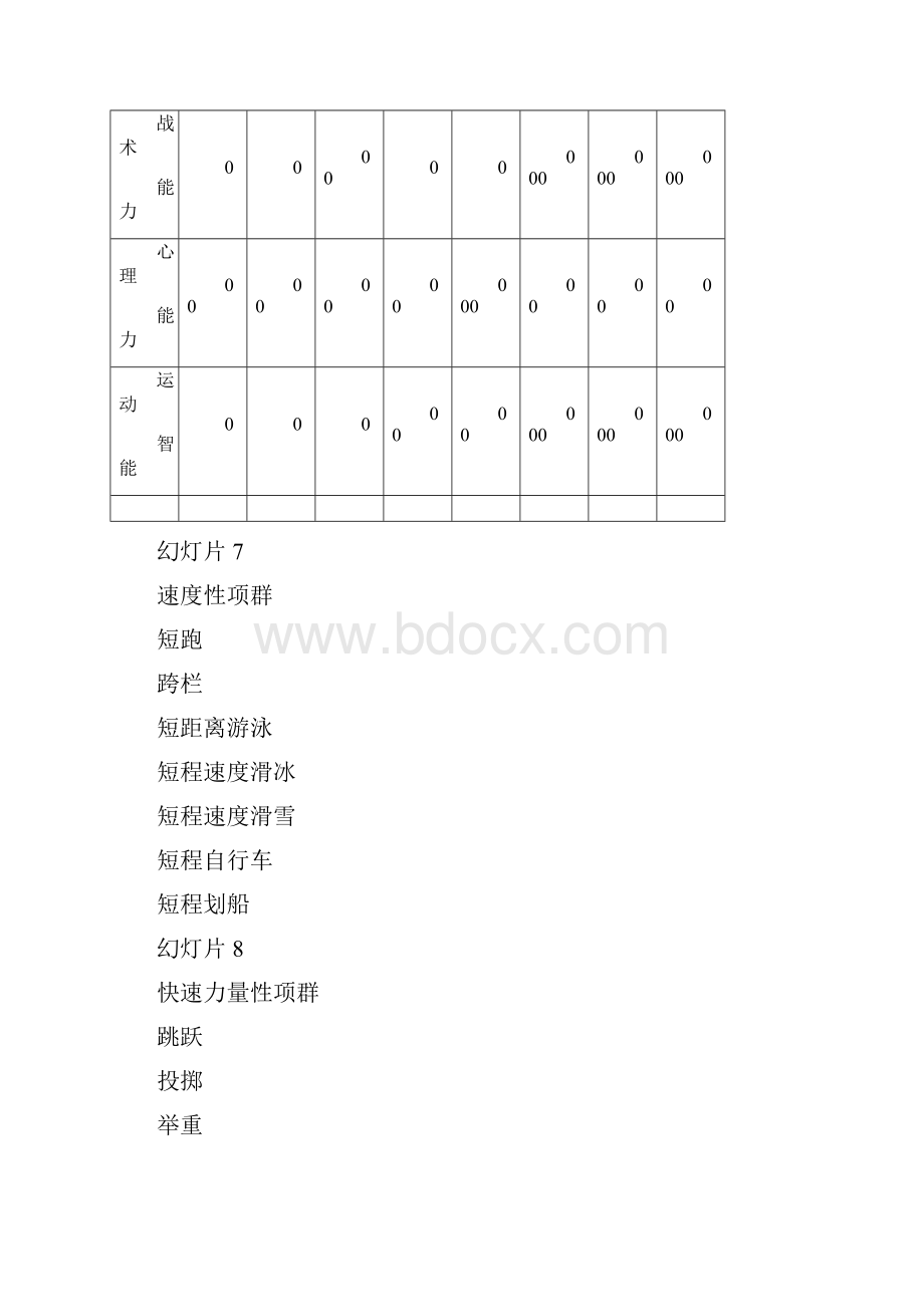 运动训练学.docx_第3页