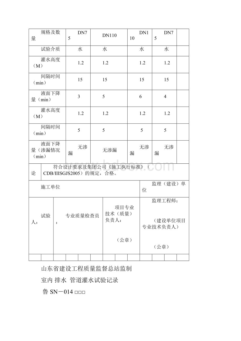 室内排水管道灌水压试验记录014.docx_第3页