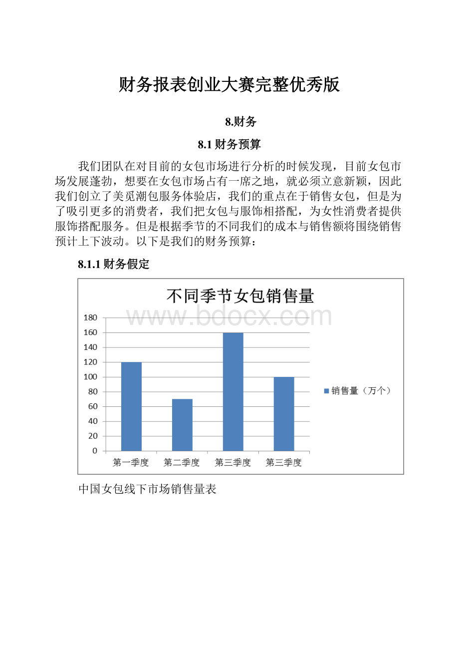 财务报表创业大赛完整优秀版.docx_第1页