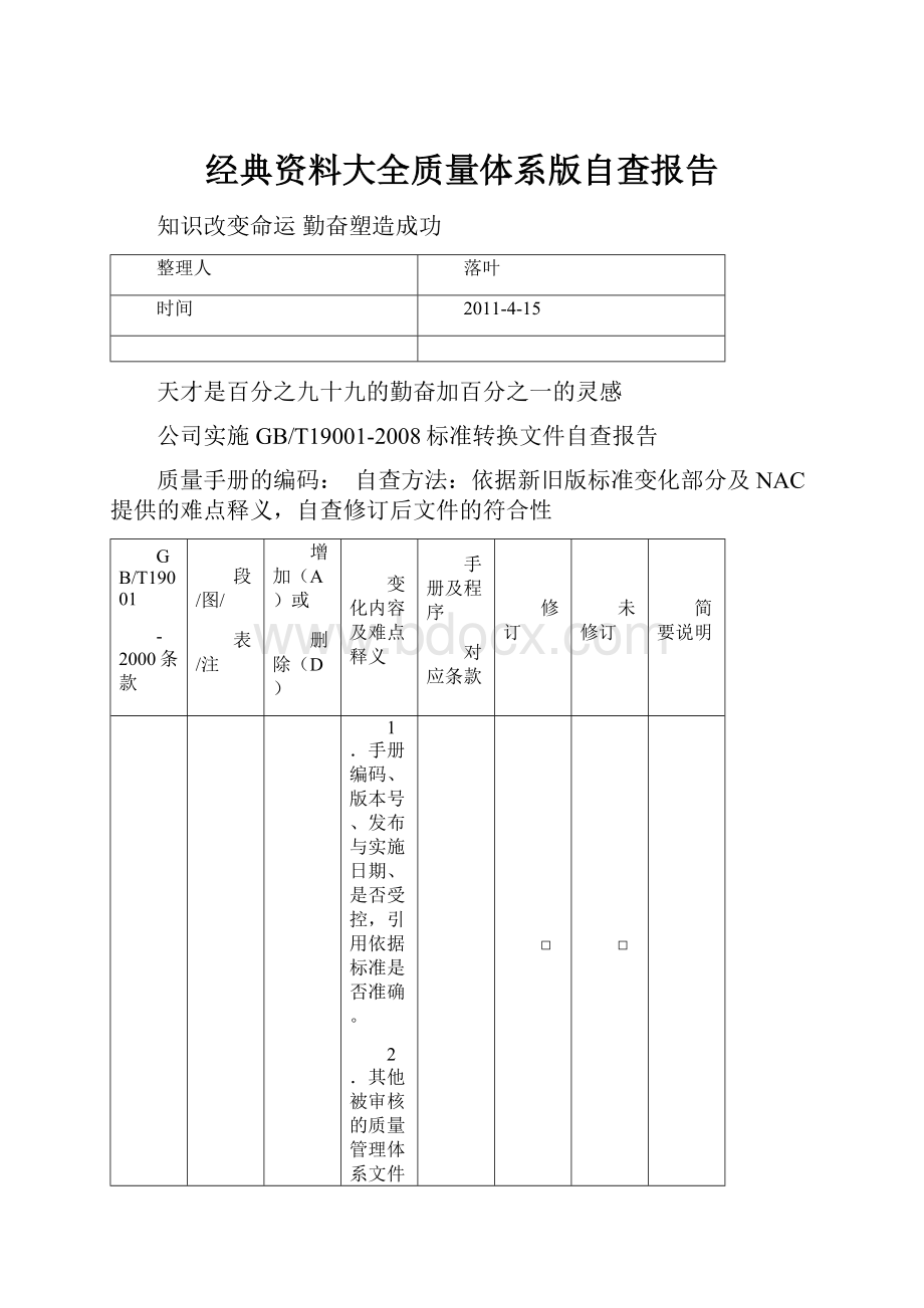 经典资料大全质量体系版自查报告.docx_第1页